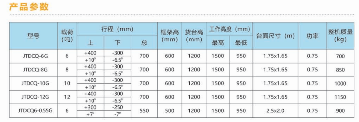 固定式卸貨平臺